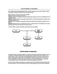 Life of Pi and The Tyger Compare and Contrast Essay Related Essays  The Life of Pi    