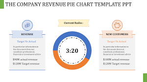 A Two Noded Pie Chart Template Ppt