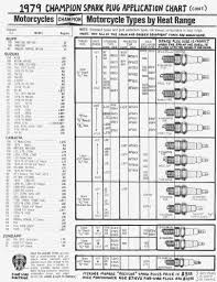 67 Hand Picked Champion Aircraft Spark Plug Chart