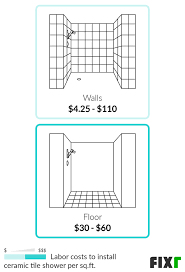 cost to install a ceramic tile shower
