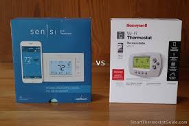 Reviews Smart Thermostat Guide