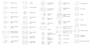 Electronics symbols for schematics and wiring diagrams are mostly universal with a few of the symbols that may look different if reading other types of schematics. Electrical Symbols Composite Assemblies