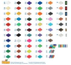 Hama Beads Vs Perler Beads And Others Whats Best Pixodia