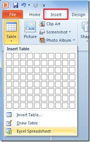 embed excel spreadsheet in powerpoint 2010