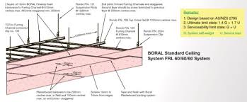 Firestop B Wall Ceiling Division