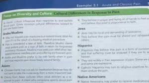 Publisher Apologises For Racist Text In Medical Book Bbc