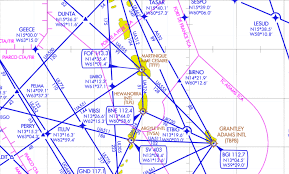 Western Atlantic Route System Chart Rocketroute