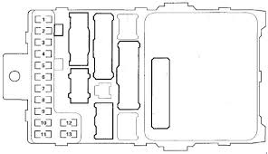 2004 acura mdx could anybody tell me where the fuse box is? 01 06 Acura Mdx Fuse Box Diagram