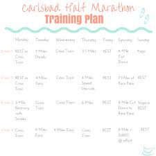 carlsbad half marathon training plan