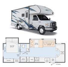 best cl c motorhomes for a family of