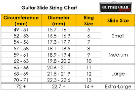 Best Guitar Slides Ultimate Guide To Slide Guitar Guitar
