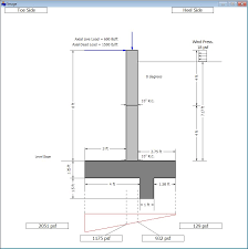 Cantilever And Restrained Retaining