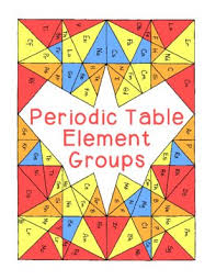 You can download or read online pdf intro to chemistry coloring workbook online in pdf file form, txt, word, and many others. Coloring Pages Periodic Table Of Elements Category Activity Groups Pdf Printable From Laurelsusanstudio O Categories Activities Color Activities Periodic Table