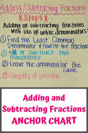 Adding Fractions Anchor Chart For Elementary Math Classroom