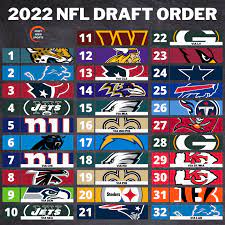 2022 NFL Draft Order - First Seed Sports