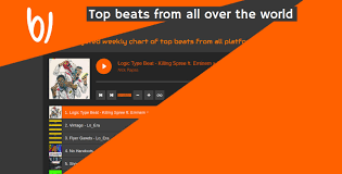 Monthly Chart Of Beatstars Beats Beatzwell The Best