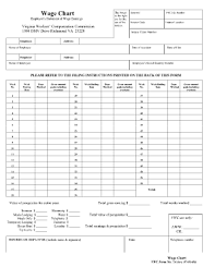 Fillable Online Vwc State Va Wage Chart Form 7a Virginia