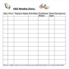 Weekly Diary Template Weekly Food Diary Template New Blog