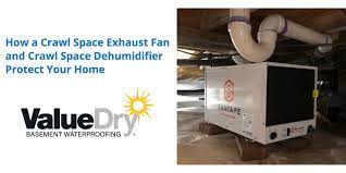 How A Crawl Space Exhaust Fan And Crawl