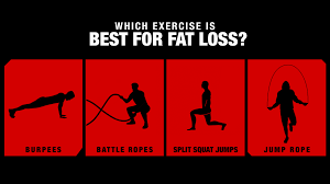 lose body fat burn fat fast athlean x