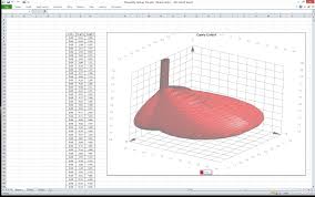 3d Graphing Add In For Microsoft Excel Xlgrapher