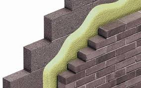 Cavity Wall Insulation Ilford London