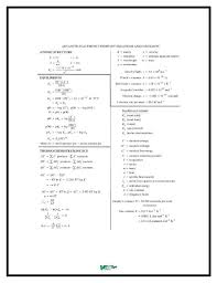 Ap Chemistry Formula Sheet Doc