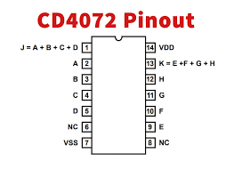 CD4072 Dual 4-Input OR Gate - Datasheet Hub