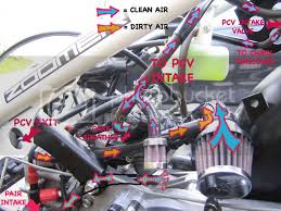 how to aftermarket intakes ruckus