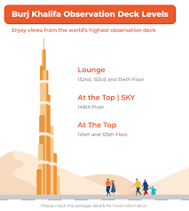 burj khalifa observation deck ticket in