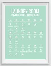 5 Laundry Room Decor Ideas