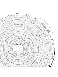 24001660 004 Honeywell Circular Chart