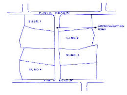 Economic And Socialized Housing Projects