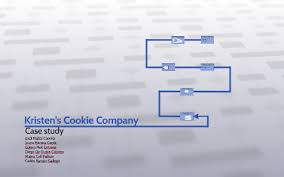 Kristens Cookie Company By Guillem Moll Entrena On Prezi