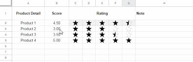 5 Star Rating In Google Sheets Including Half Stars