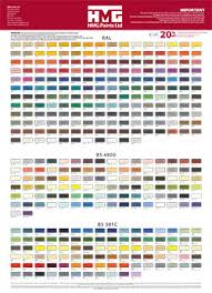 Ral Colour Chart Ral 1000 To Ral 5026 Colour Chart