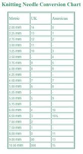 Conversion Chart For Knitting Needles Knitting Needle