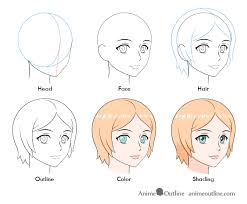 The male head is similar in many ways to the female one, but there are a few fundamental differences that set it apart(hint: How To Draw An Anime Female Face 3 4 View Animeoutline
