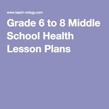 Part B  Share a Google Doc  Share the lesson plan     Education com s
