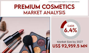 premium cosmetics market 2022 top