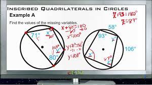 Angles in inscribed quadrilaterals i. Inscribed Quadrilaterals In Circles Examples Basic Geometry Concepts Youtube
