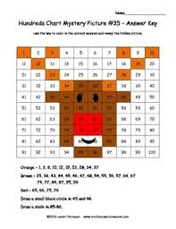 Free Rudolph Hundreds Chart Christmas Math Activities Math