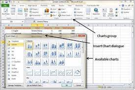 simple charts in excel 2010