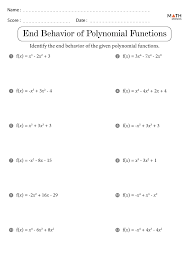 Graphing Polynomial Functions