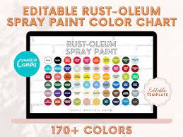 Editable Rustoleum Spray Paint Color