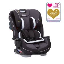 Graco Slimfit Lx Carseat Group 0 1 2