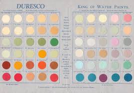 Duresco King Of Water Paints