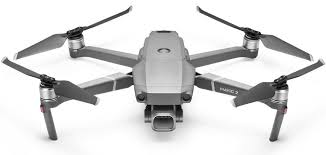 which drone is right for you