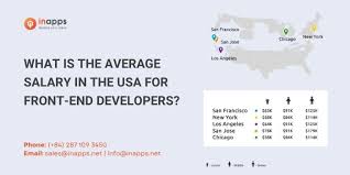 what is the average salary in the us