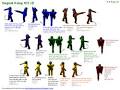 Taekwondo Forms | Taekwondo Wiki | Fandom